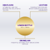 What is in Lemon Bottle 10mg (SKU L-Bottle): each component and what it does