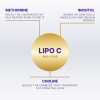 What is in Lipo C 10ml (SKU LC120): each component and what it does