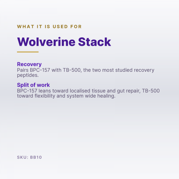 Wolverine Stack what it does What Wolverine Stack does (SKU BB10): how the compound works, in short