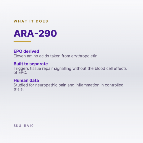 What ARA-290 does (SKU RA10): how the compound works, in short