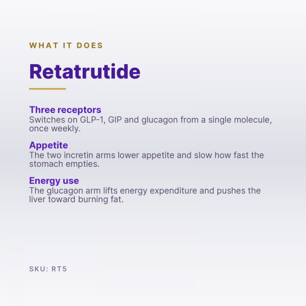 Buy Retatrutide 5 mg to 60 mg