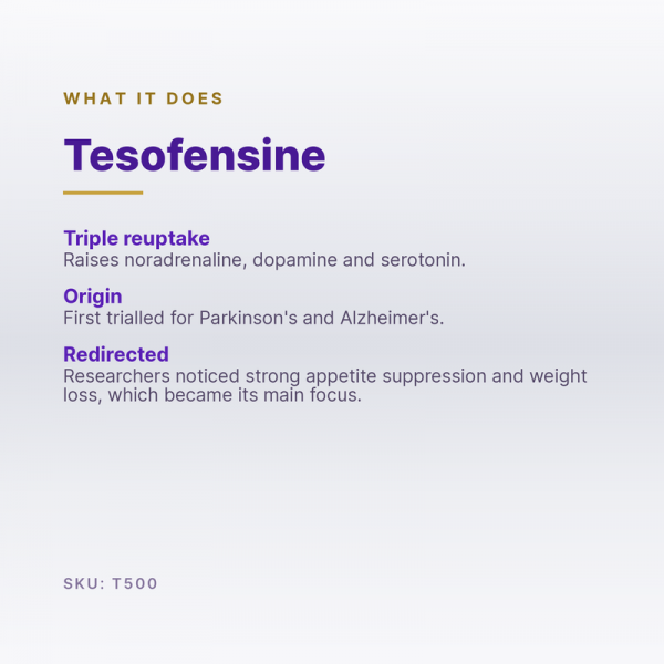 What Tesofensine does (SKU T500): how the compound works, in short